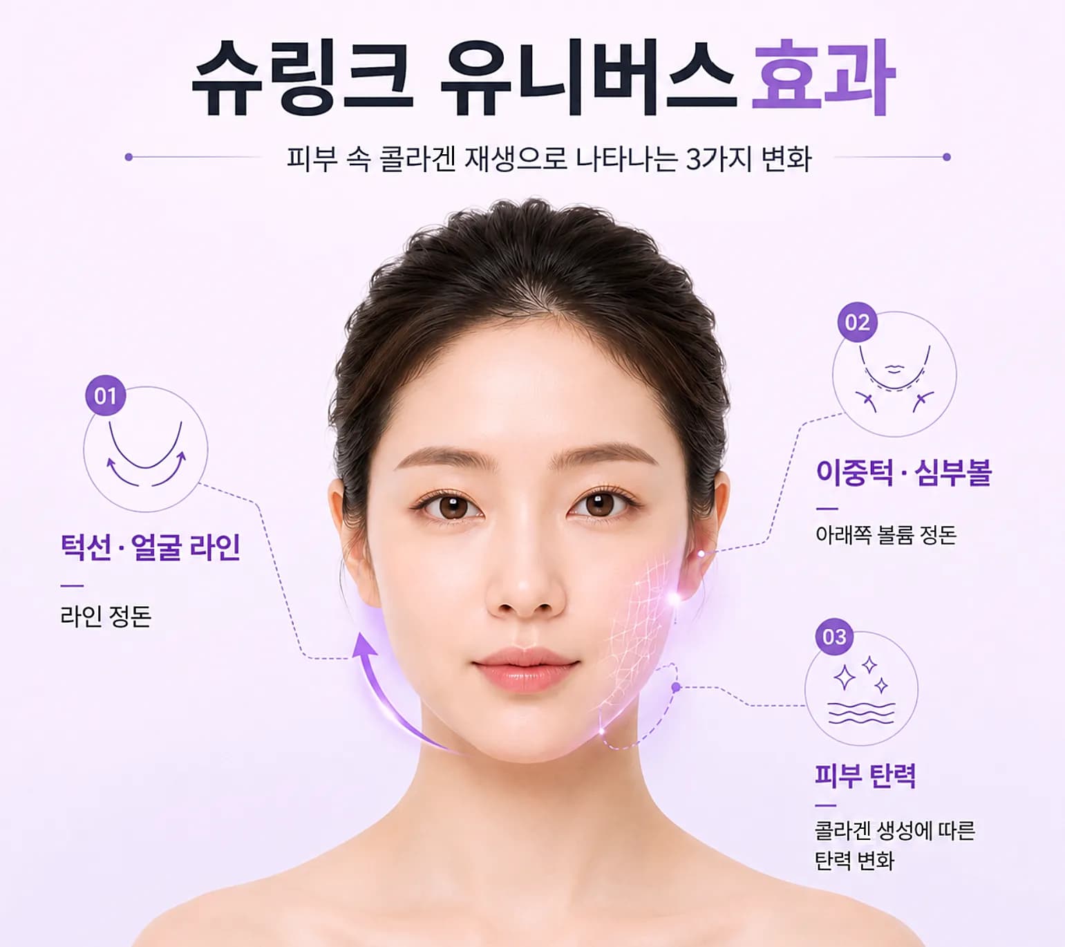 슈링크 유니버스 효과 정리 - 턱선 얼굴 라인 정돈 하안부 볼륨 정돈 피부 탄력